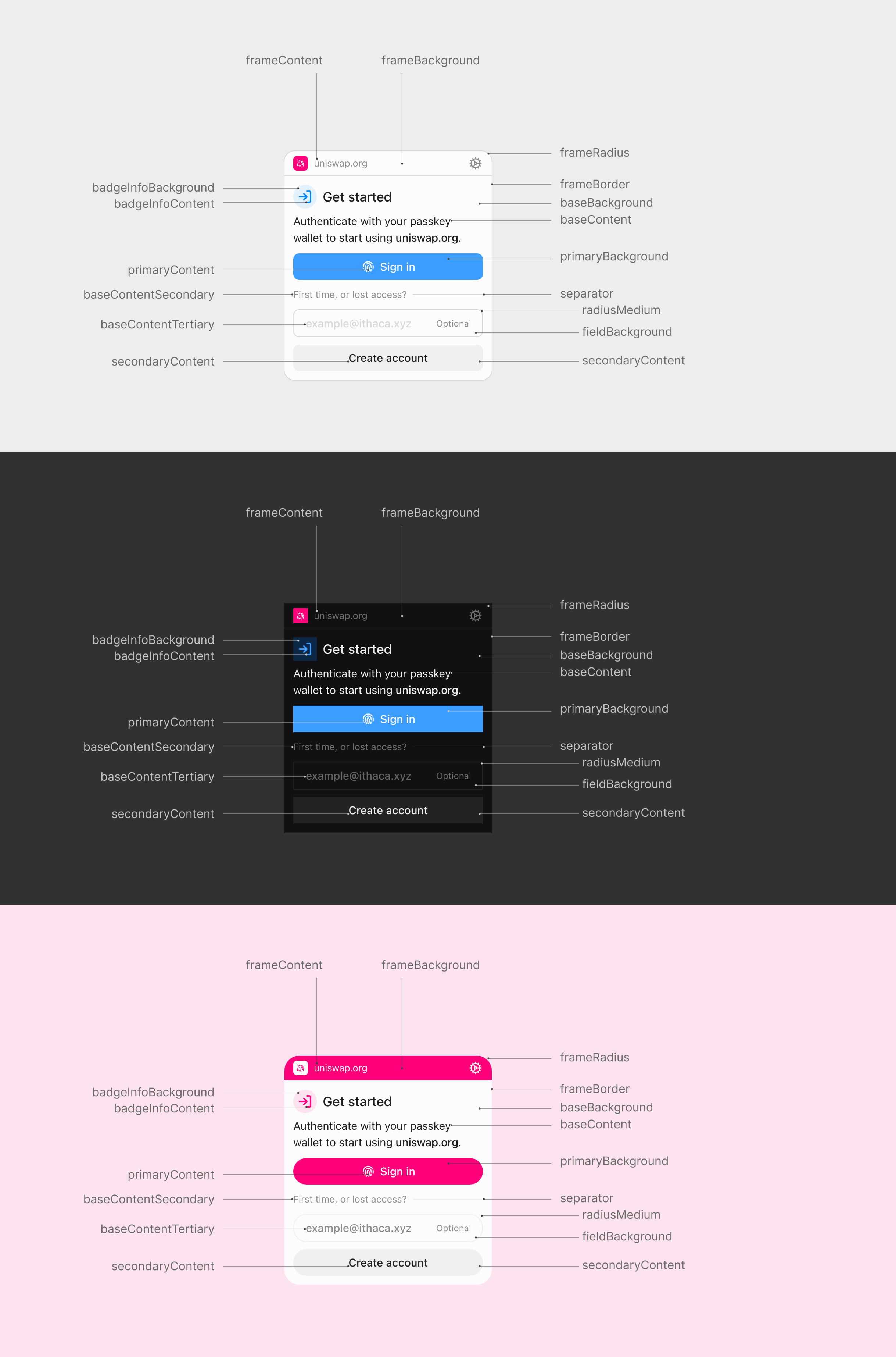 Illustration of the theme color names